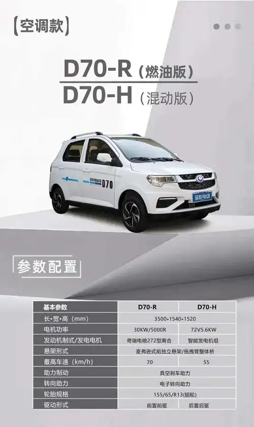 写美篇                     【车型图片及参数】 d70 x5 v8 s70