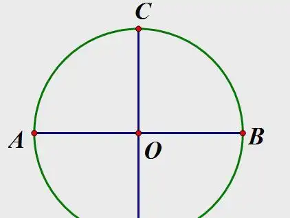 可以用尺规作图法画五角星.具体做法如下:匿名共1条回复回复