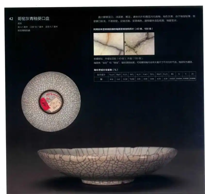 宋代哥窑科检鉴定数据 - 抖音