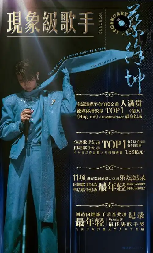 蔡徐坤ins##蔡徐坤