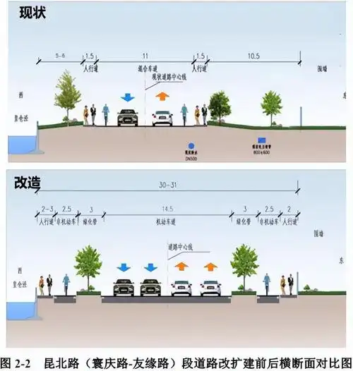影响多小区!昆山这封闭16个月