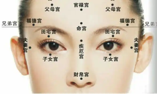 面相风水充满福气的面相有什么特征