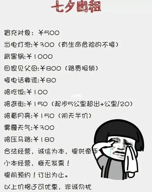 看到就是赚到,快转给你七夕还是一个人的闺蜜吧#七夕 #脱单  #租对象