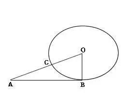 网页设计中的版式原理比例