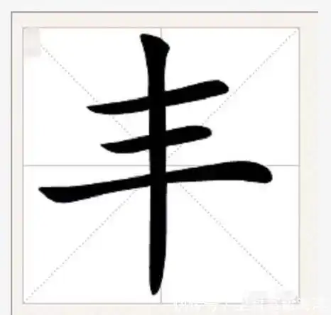 这12个姓氏的繁体字千万不要乱写否则很容易认错祖宗