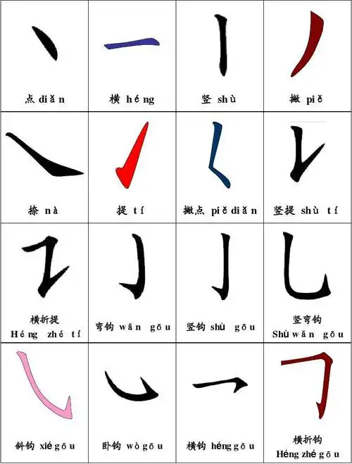 汉字基本笔画名称 3