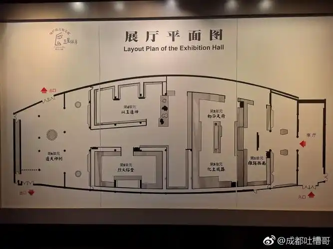 三星堆博物馆之行