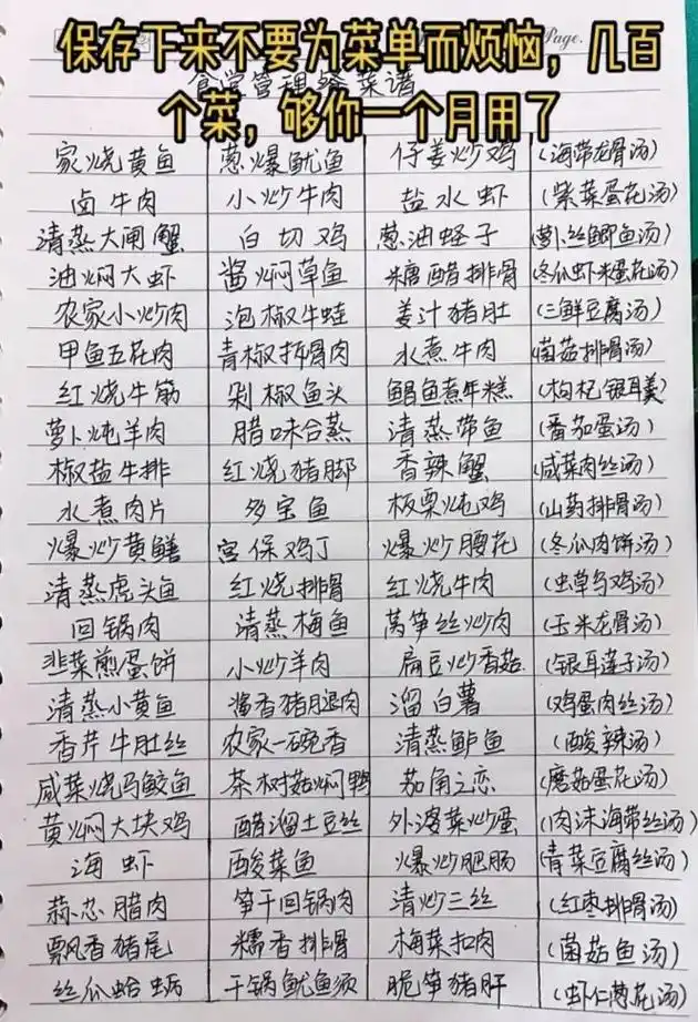 大锅菜电子版菜单 #食堂大锅菜 #厨师 #厨房承包协议书  - 抖音