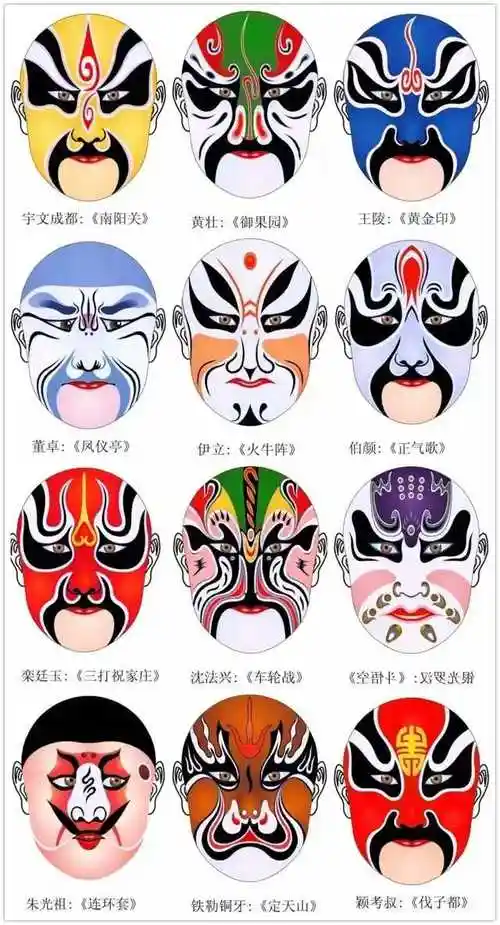 精彩的传统文化京剧脸谱欣赏
