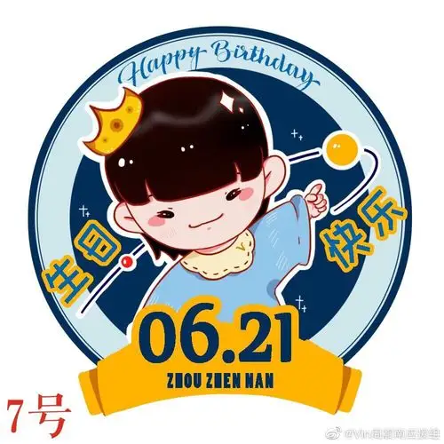 大家来看看周震南生日应援头像私心觉得2号最好看