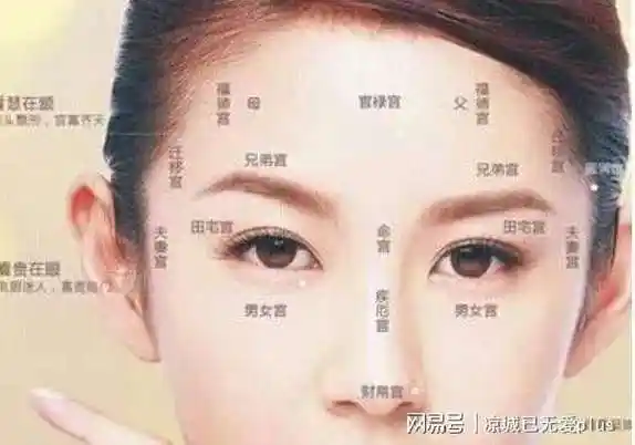 右下巴有痣的女人面相(女人右下巴有痣代表什么)