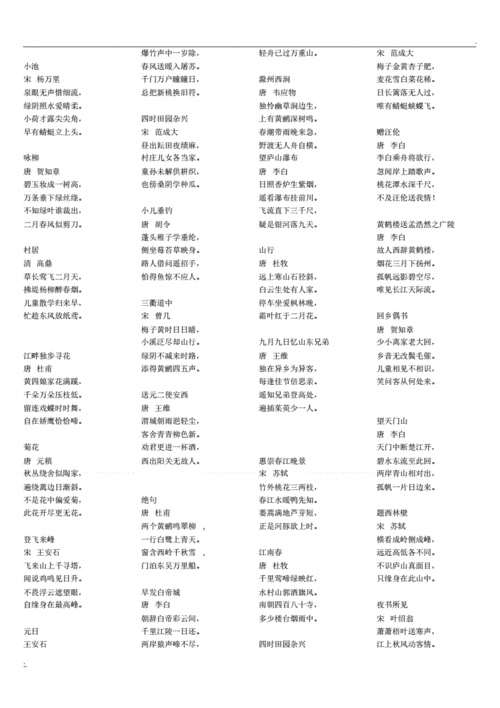 小学七言绝句古诗汇总.pdf 2页