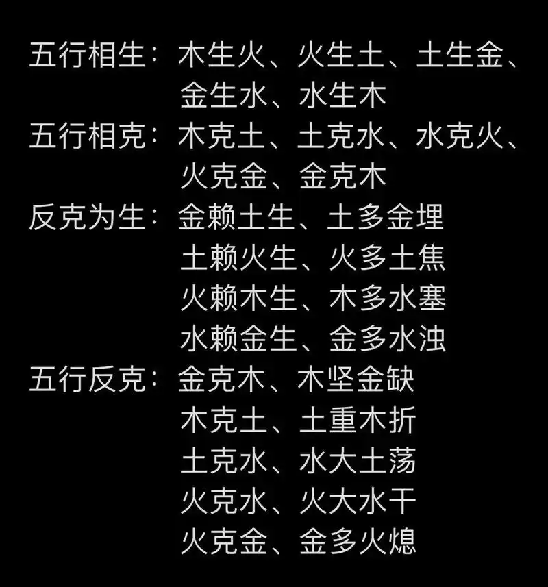 克关系表 五行相生: 木生火,火生土,土生金,金生水,水生木 	 五行相克