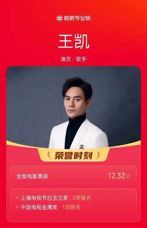 王凯0818生日快乐