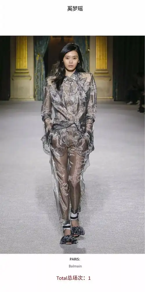 中国超模2018秋冬时装周走秀"成绩单"