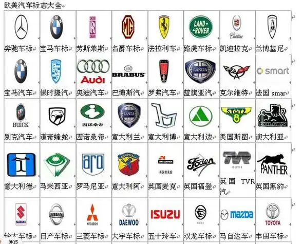 超然生活-分享有用的价值技巧-crvn易惠买