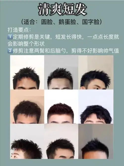 2020男士流行发型/不同脸型参考