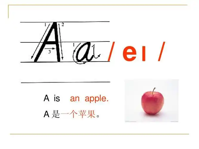 英语字母书写教学课件2015ppt