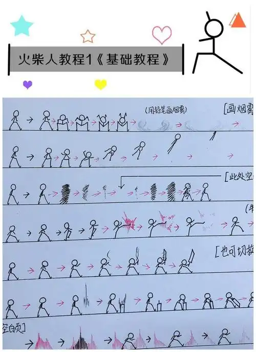 火柴人手翻书动画 火柴人格斗手翻书翻纸画空白连环画纸手翻画火柴人