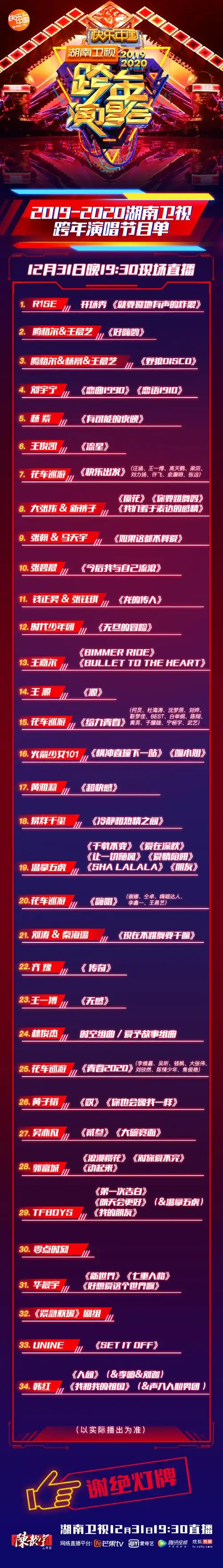 2020湖南卫视跨年演唱会节目单,湖南卫视2020跨年晚会明星嘉宾阵容