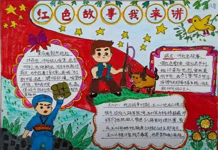 传承红色基因弘扬红色文化手抄报