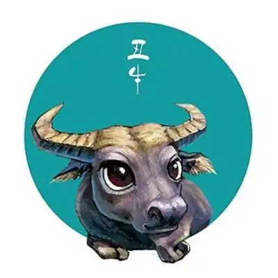 十二生肖头像图片