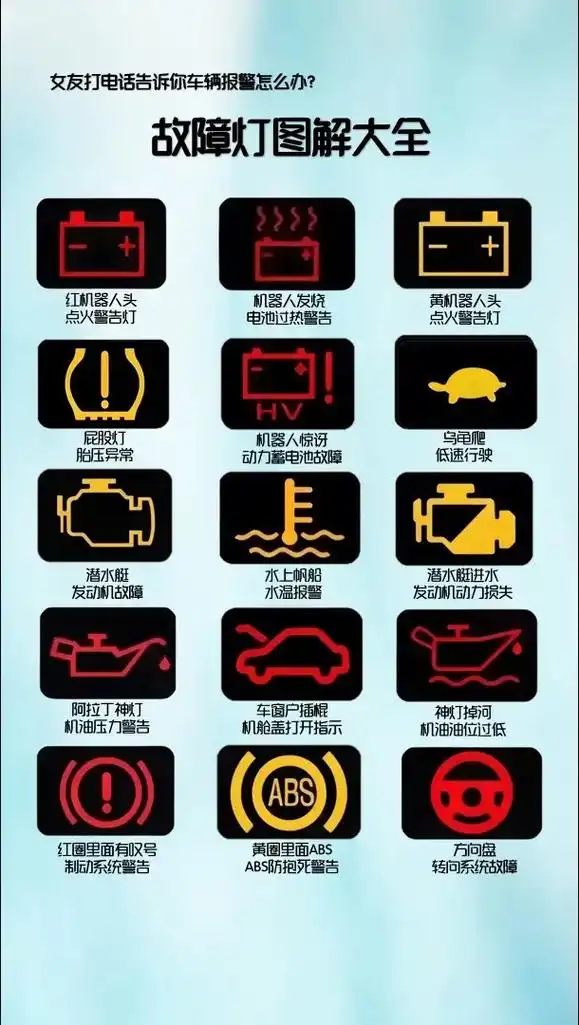 每天分享汽车知识,快教教女友怎么看故障灯!#汽车知识 #每天 - 抖音
