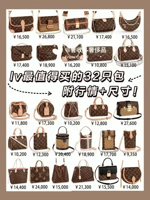 回收lv热门款包包行情介绍尺寸对比