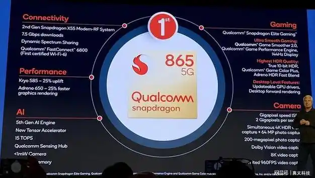 追溯|三星|gpu|处理器|财务报表|财务会计|骁龙 移动平台_网易订阅