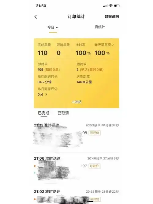 广州猎德爆单中,110单一千来块到手加油!