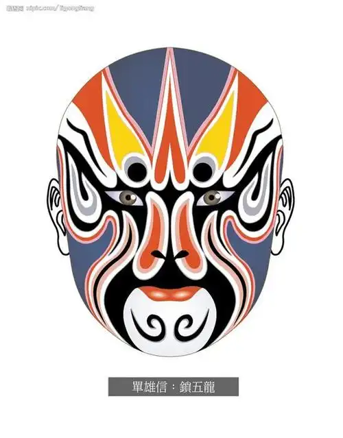 京剧有戏京剧脸谱欣赏