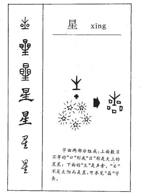 星的拼音怎么写