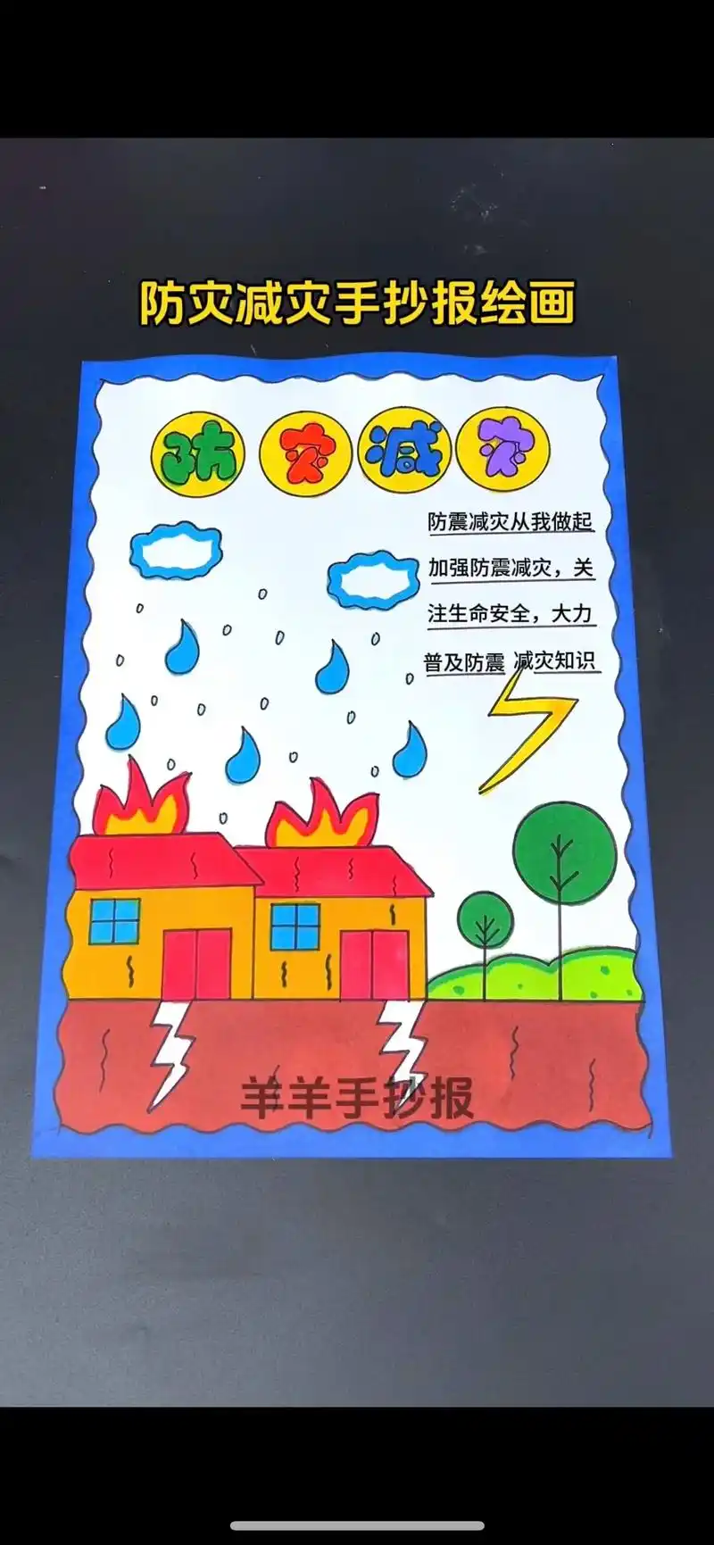防震减灾手抄报绘画,线稿图可打印.简单漂亮的防震减灾手抄报, - 抖音