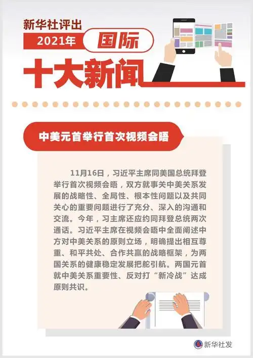 新华社评出2021年国际十大新闻