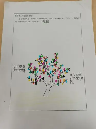 我的心情树——阳光班日记