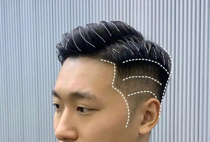 男生发型三七分侧背发型