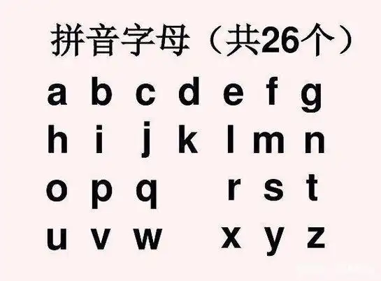 汉语拼音超简单,家长提前学一学,孩子的幼小衔接再也不用发愁了