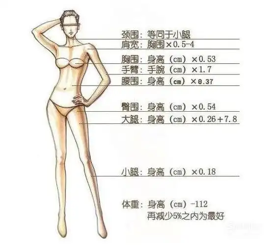 我们常说看谁会穿,会搭配,搭配起来像是变了一个人一样.