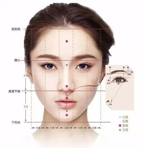 容貌焦虑是什么病女孩子都对自己的容貌不满意