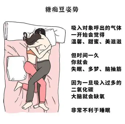 观察了100对情侣睡觉后发现,这3种"睡姿"最给力,你用过吗?