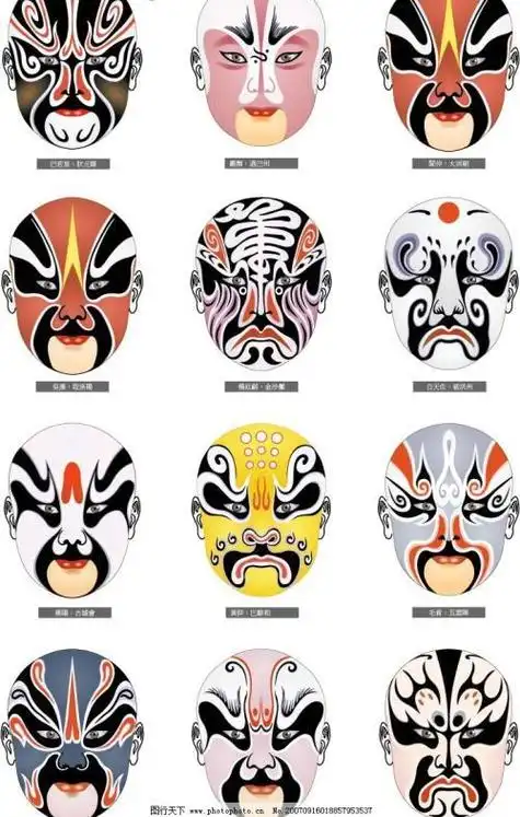 生旦净末丑戏曲脸谱简笔画