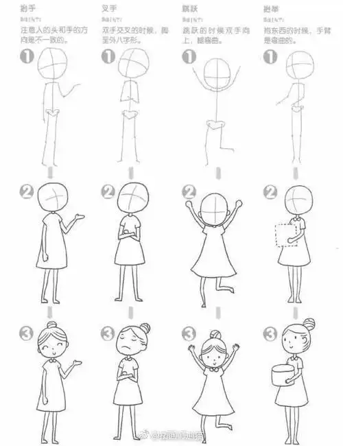 ae卡通人物简笔画教程