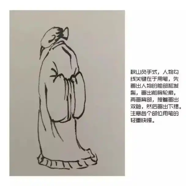 国画人物画石桥画法汇集 - 抖音