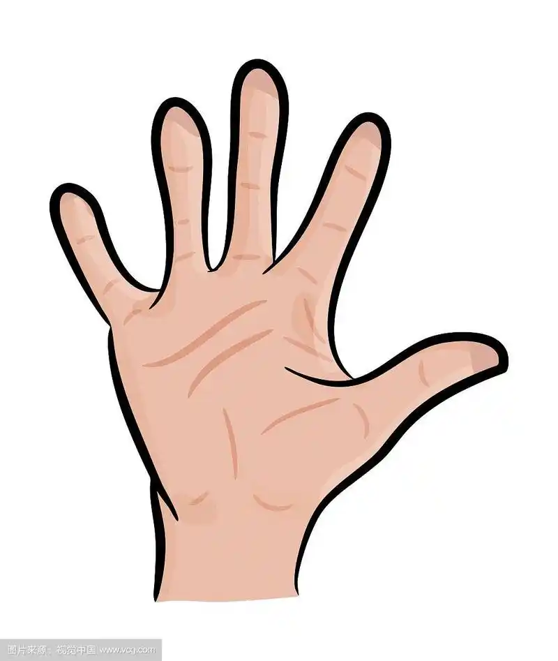 卡通人物张开手掌的手势
