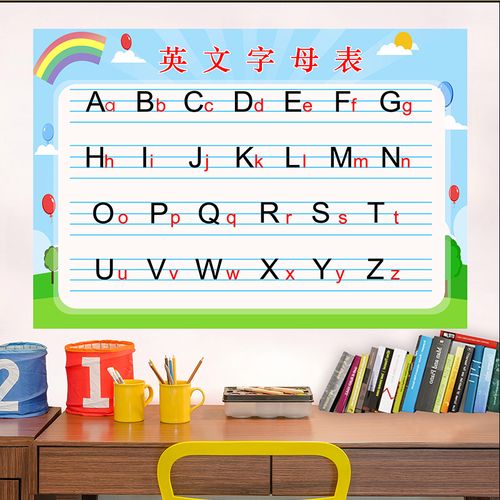 26个英文字母表挂图二十六个英语儿童汉语拼音字母表大小写墙贴纸 l