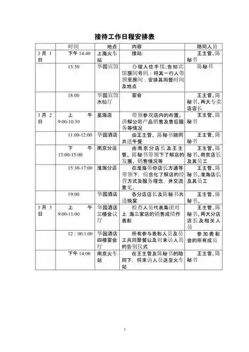 接待工作日程安排表.pptx