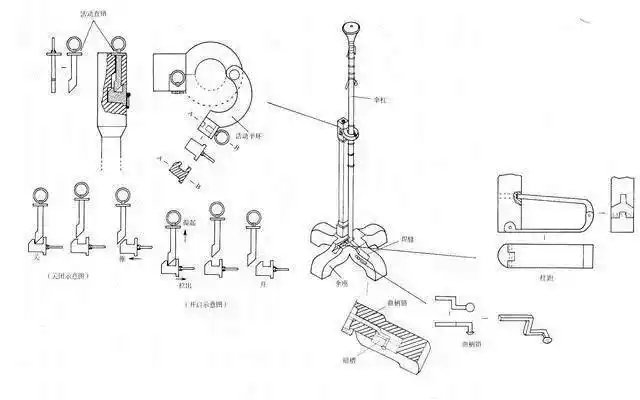 用可变化的伞来做武器,除了《全职高手》里的叶修,还有秦始皇!