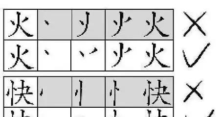 都字笔顺(都字笔顺笔画顺)