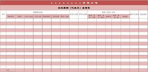 年终盘点表之应收票据备查表