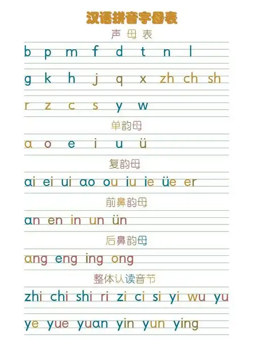 拼音字母表a4高清可打印